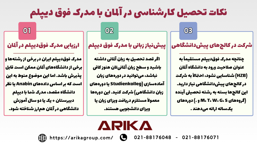 تحصیل کارشناسی در آلمان با مدرک فوق دیپلم